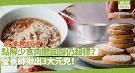 少吃肉胆固醇仍超标？3大高胆固醇元凶，还肉类公道！