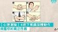 4个下意识肢体动作​​​​​​​ 揭露你的真正性格